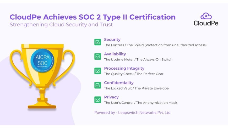 CloudPe Achieves SOC 2 Type II Certification: Strengthening Cloud Security and Trust